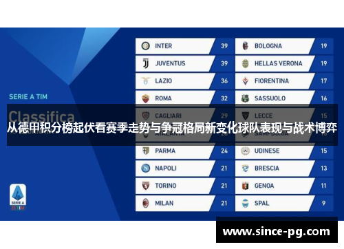 从德甲积分榜起伏看赛季走势与争冠格局新变化球队表现与战术博弈 从德甲积分榜起伏看赛季走势与争冠格局新变化球队表现与战术博弈