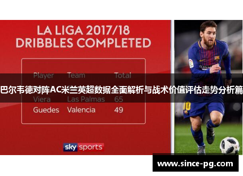 巴尔韦德对阵AC米兰英超数据全面解析与战术价值评估走势分析篇