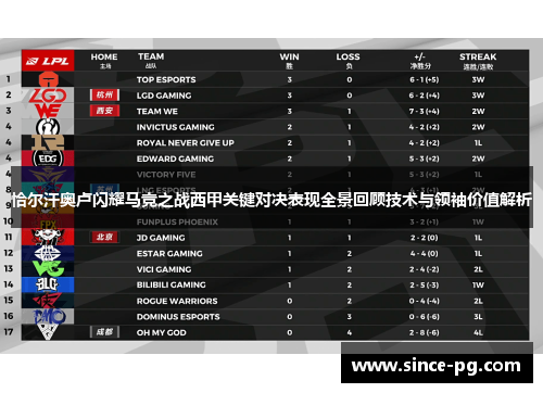 恰尔汗奥卢闪耀马竞之战西甲关键对决表现全景回顾技术与领袖价值解析 恰尔汗奥卢闪耀马竞之战西甲关键对决表现全景回顾技术与领袖价值解析