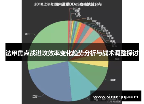 法甲焦点战进攻效率变化趋势分析与战术调整探讨