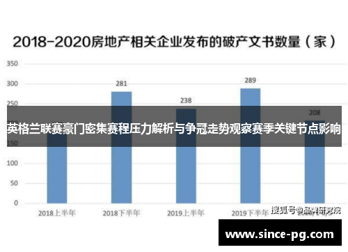 英格兰联赛豪门密集赛程压力解析与争冠走势观察赛季关键节点影响