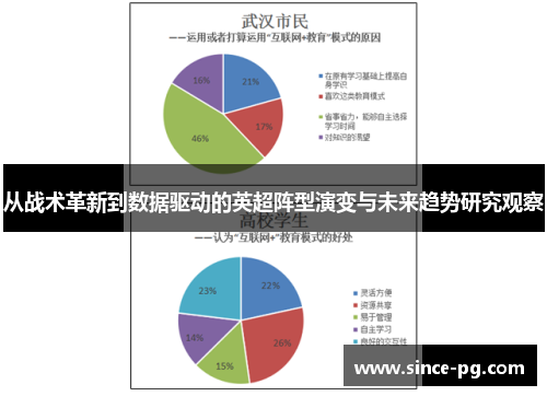 从战术革新到数据驱动的英超阵型演变与未来趋势研究观察