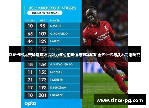 以萨卡欧冠赛场进攻端贡献为核心的价值与效率解析全面评估与战术影响研究 以萨卡欧冠赛场进攻端贡献为核心的价值与效率解析全面评估与战术影响研究