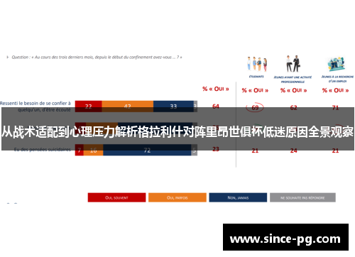 从战术适配到心理压力解析格拉利什对阵里昂世俱杯低迷原因全景观察