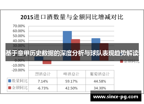 基于意甲历史数据的深度分析与球队表现趋势解读