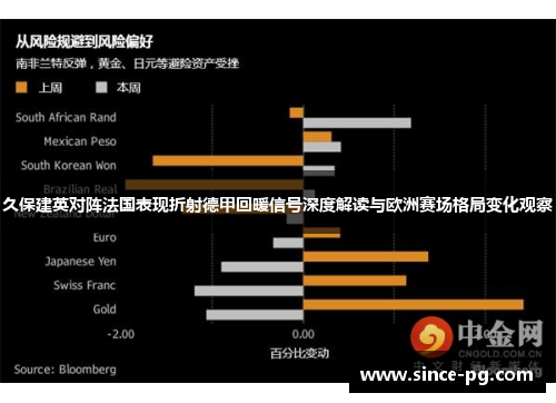 久保建英对阵法国表现折射德甲回暖信号深度解读与欧洲赛场格局变化观察 久保建英对阵法国表现折射德甲回暖信号深度解读与欧洲赛场格局变化观察