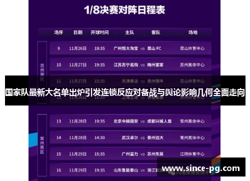 国家队最新大名单出炉引发连锁反应对备战与舆论影响几何全面走向