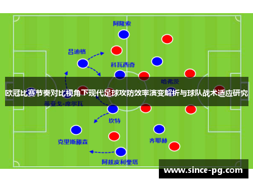 欧冠比赛节奏对比视角下现代足球攻防效率演变解析与球队战术适应研究