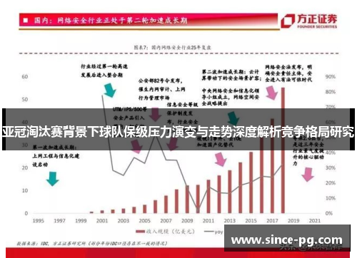 亚冠淘汰赛背景下球队保级压力演变与走势深度解析竞争格局研究