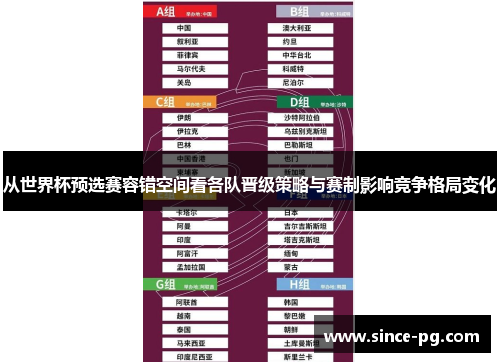 从世界杯预选赛容错空间看各队晋级策略与赛制影响竞争格局变化
